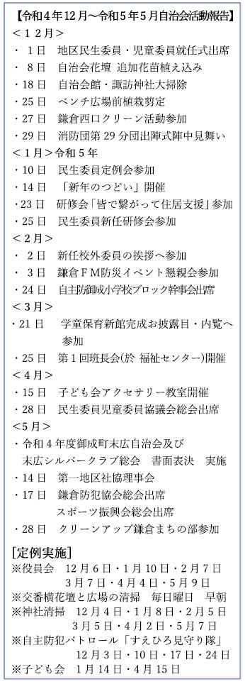 2023年5月までの活動報告